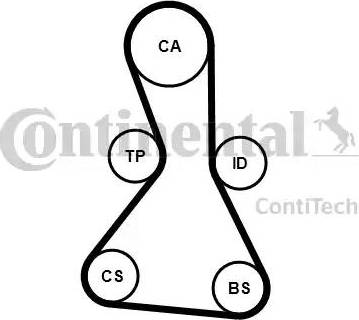 Continental CT1159 - Зубчатый ремень ГРМ avtokuzovplus.com.ua