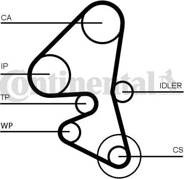 Contitech CT1162K2 - CT1162K2    Комплект ременя ГРМ CONTI SYNCHROBELT KIT autocars.com.ua