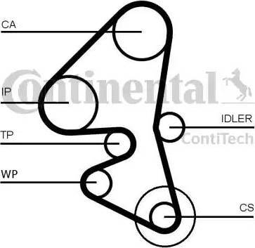 Continental CT1163K1 - комплект пасу ГРМ Citroen C3- Peugeot 207-208 1.4 autocars.com.ua