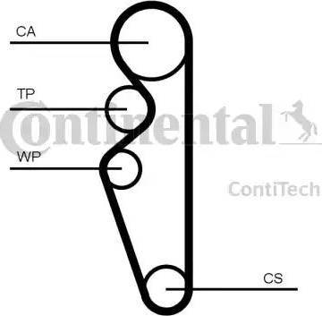 Continental CT1164 - Зубчатый ремень ГРМ autodnr.net