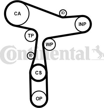 CONTINENTAL CT 1168 WP8 PRO - Водяний насос + комплект зубчатого ременя autocars.com.ua
