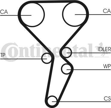 Contitech CT 1179 WP3 - CT1179WP3   Комплект ременя ГРМ CONTI SYNCHROBELT KIT autocars.com.ua