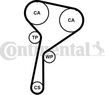 Contitech CT 1184 K1 - CT1184K1   Комплект ременя ГРМ CONTI SYNCHROBELT KIT autocars.com.ua