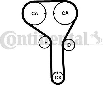 CONTITECH CT1247 - Ремінь ГРМ autocars.com.ua