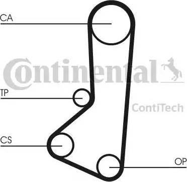 Continental CT510K1 - Комплект ременя ГРМ autocars.com.ua