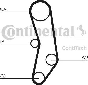 Continental CT515 - Ремінь ГРМ autocars.com.ua