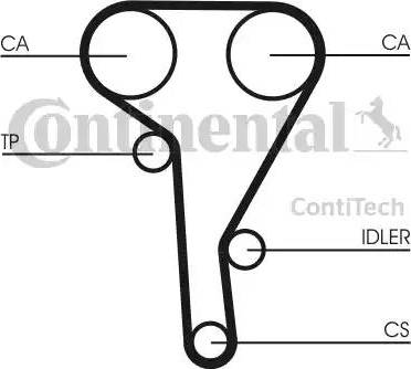 Continental CT515 - Ремінь ГРМ autocars.com.ua