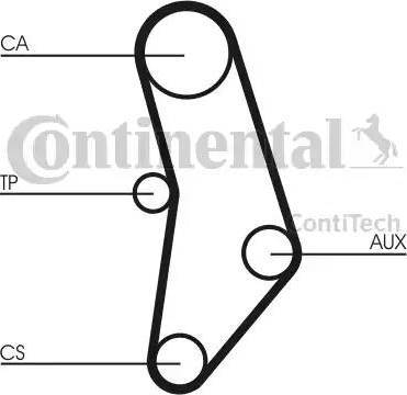 Continental CT520 - Ремінь ГРМ autocars.com.ua