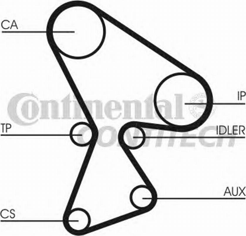 Contitech CT522K5 - Комплект ременя ГРМ autocars.com.ua