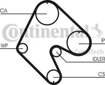 Continental CT529 - Ремінь ГРМ autocars.com.ua