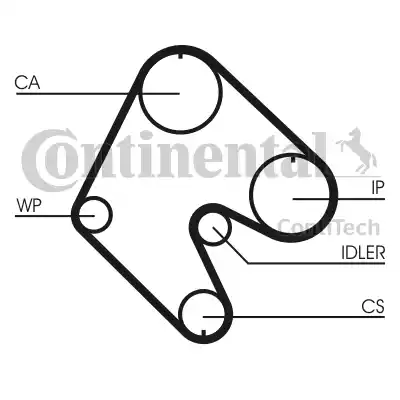 Continental CT529 - Ремінь ГРМ autocars.com.ua