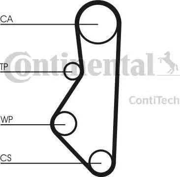 Continental CT533 - Ремінь ГРМ autocars.com.ua