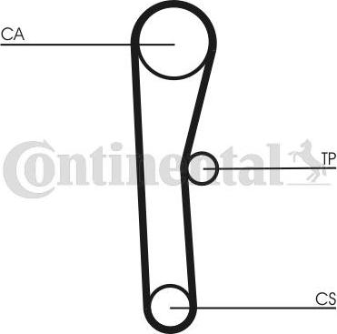 Contitech CT 536 - Зубчатый ремень ГРМ avtokuzovplus.com.ua