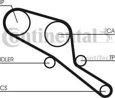 Continental CT550 - Ремінь ГРМ autocars.com.ua