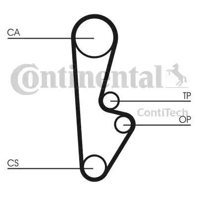 Continental CT559 - Ремінь ГРМ autocars.com.ua