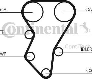 Continental CT588K1 - Комплект ремня ГРМ avtokuzovplus.com.ua