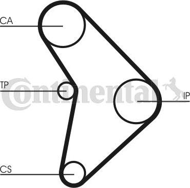 Contitech CT 592 - Ремінь ГРМ autocars.com.ua