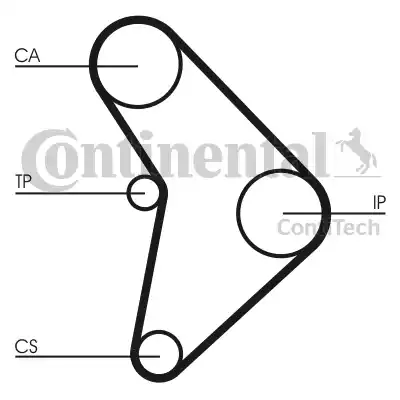 Continental CT592 - Зубчатый ремень ГРМ avtokuzovplus.com.ua