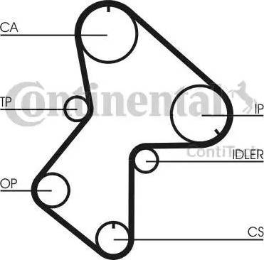 Continental CT596 - Ремінь ГРМ autocars.com.ua