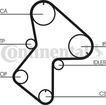 Contitech CT596 - Ремінь ГРМ autocars.com.ua