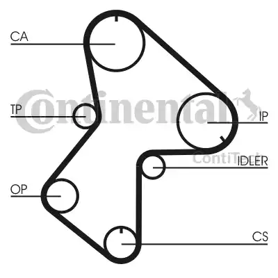 Continental CT596 - Зубчатый ремень ГРМ avtokuzovplus.com.ua