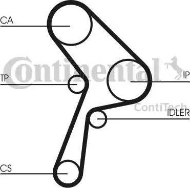 Continental CT609K1 - Комплект ремня ГРМ autodnr.net