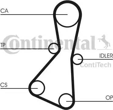 Continental CT614 - Ремінь ГРМ autocars.com.ua