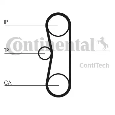 Continental CT662 - Зубчатый ремень ГРМ avtokuzovplus.com.ua