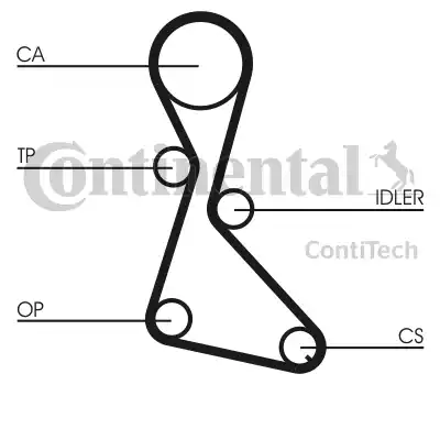 Continental CT684K1 - Комплект ремня ГРМ autodnr.net