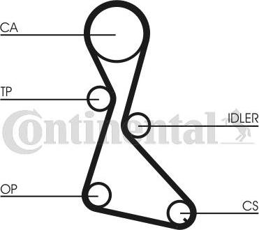 Contitech CT684 - CT684   Ремінь ГРМ CONTI SYNCHROBELT autocars.com.ua