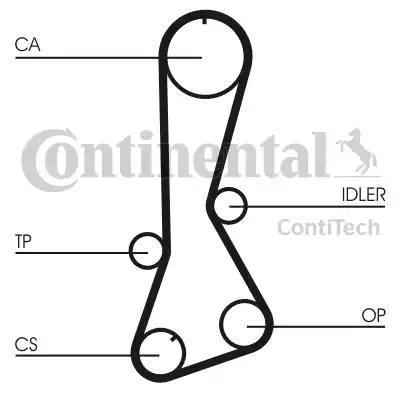 Continental CT705 - Ремінь ГРМ autocars.com.ua