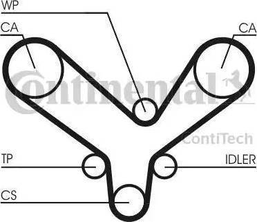 Continental CT726K2 - комплект пасу ГРМ Audi 80-A4-A6-A8 2.6-2.8i 91-01 autocars.com.ua