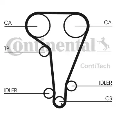 Continental CT728 - Зубчатый ремень ГРМ avtokuzovplus.com.ua