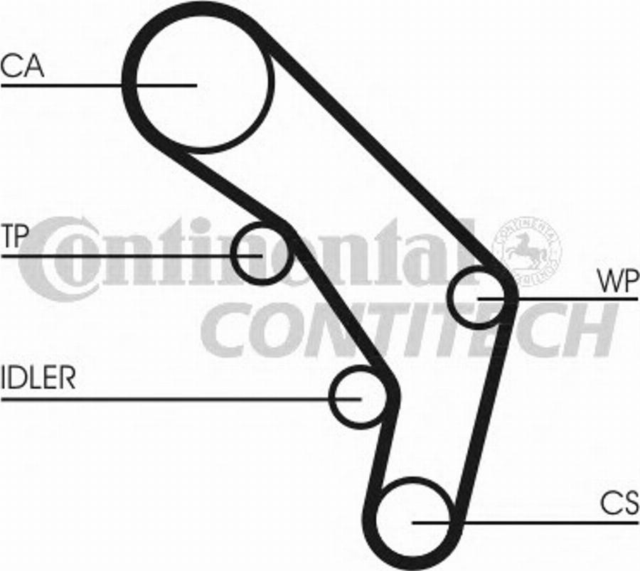 Contitech CT755K2 - Комплект ремня ГРМ autodnr.net