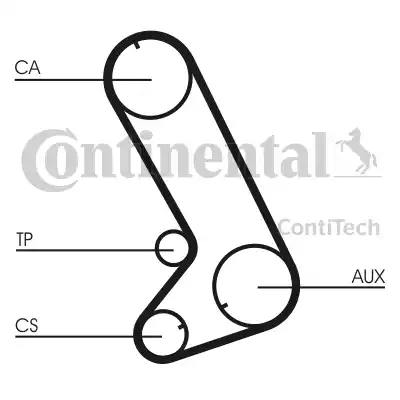 Continental CT773 - Зубчатый ремень ГРМ avtokuzovplus.com.ua