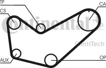 Continental CT778 - Ремінь ГРМ autocars.com.ua