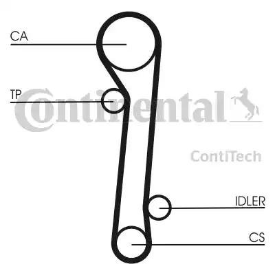 Continental CT781K1 - Комплект ремня ГРМ autodnr.net