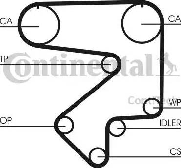 Continental CT783 - Зубчатый ремень ГРМ autodnr.net