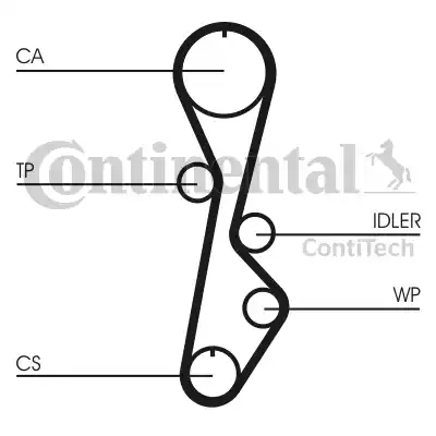 Continental CT785 - Зубчатый ремень ГРМ avtokuzovplus.com.ua