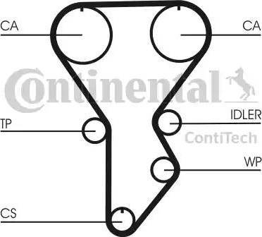 Continental CT790 - Ремінь ГРМ autocars.com.ua