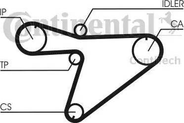 Continental CT810 - Ремінь ГРМ autocars.com.ua