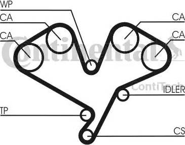 Continental CT822 - Ремінь ГРМ autocars.com.ua