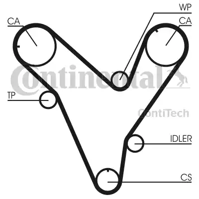 Continental CT829 - Ремінь ГРМ autocars.com.ua