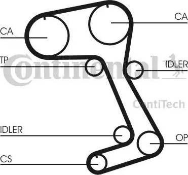 Continental CT831 - Ремінь ГРМ autocars.com.ua