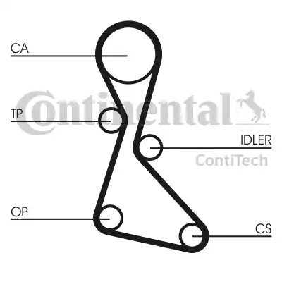 Continental CT840 - Зубчатый ремень ГРМ avtokuzovplus.com.ua