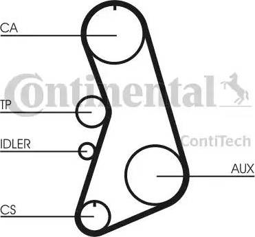 Continental CT849 - Зубчатый ремень ГРМ avtokuzovplus.com.ua