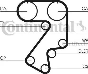 Continental CT859 - Зубчатый ремень ГРМ avtokuzovplus.com.ua