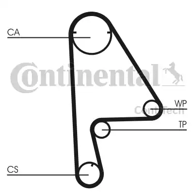 Continental CT863 - Ремінь ГРМ autocars.com.ua