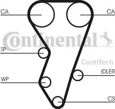 Continental CT864K1 - Комплект ремня ГРМ avtokuzovplus.com.ua