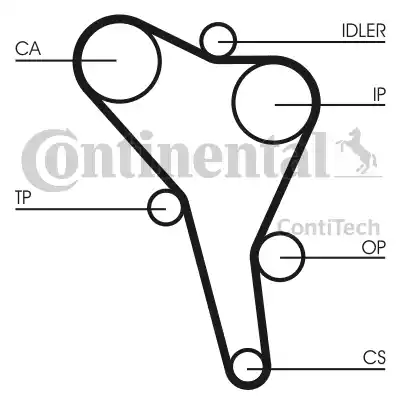 Continental CT867K2 - Комплект ременя ГРМ autocars.com.ua